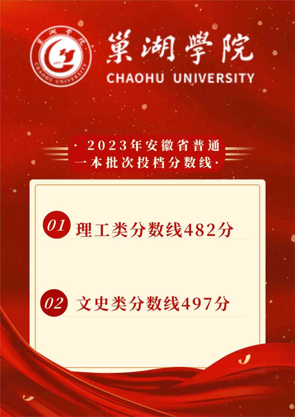2021年大专院校分数线_大专院校往年录取分数线_2023年大专院校招生录取分数线