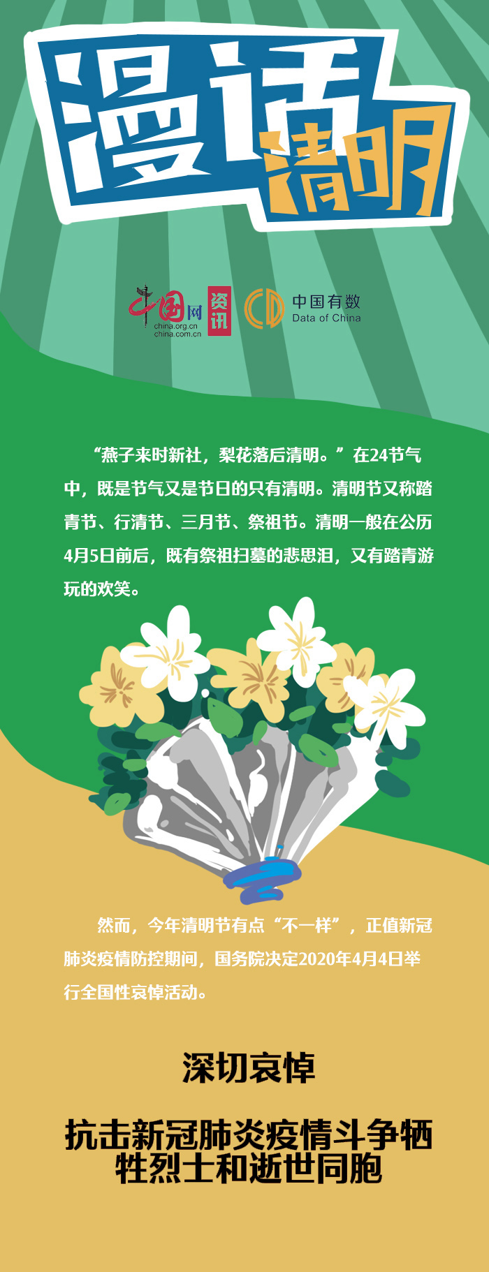 清明节踏青起源于哪个朝代_清明节踏青的由来_清明节的来历清明节又叫踏青节