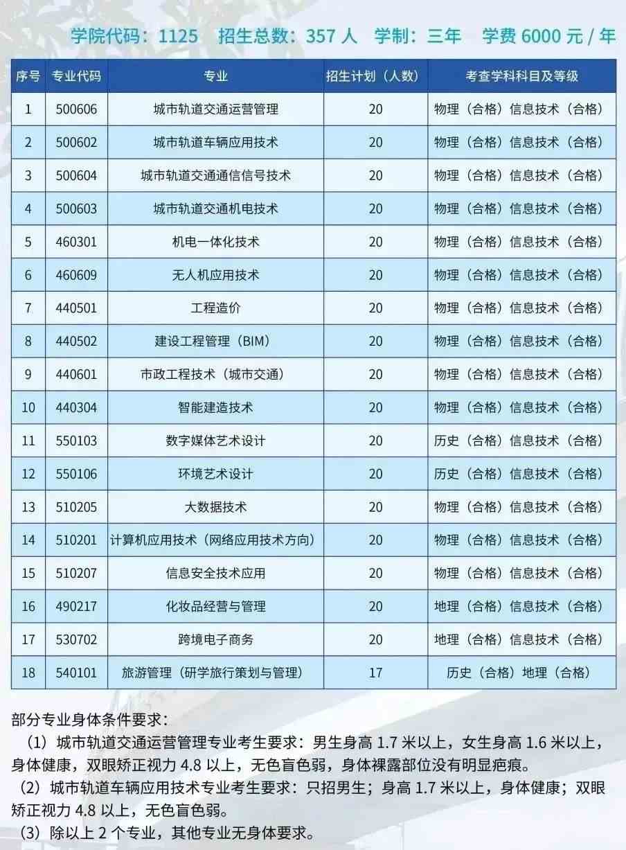 浙江职业技术学院建设_浙江建设职业学院_浙江职业建设技术学院官网