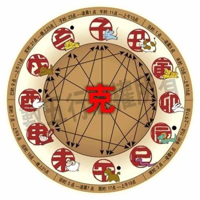 乌糟兽女朋友_乌七八糟打一生肖_愚青乌糟兽关系知乎