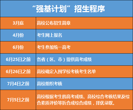 河南招生办公室服务平台_河南招生服务大厅_招生服务平台河南省