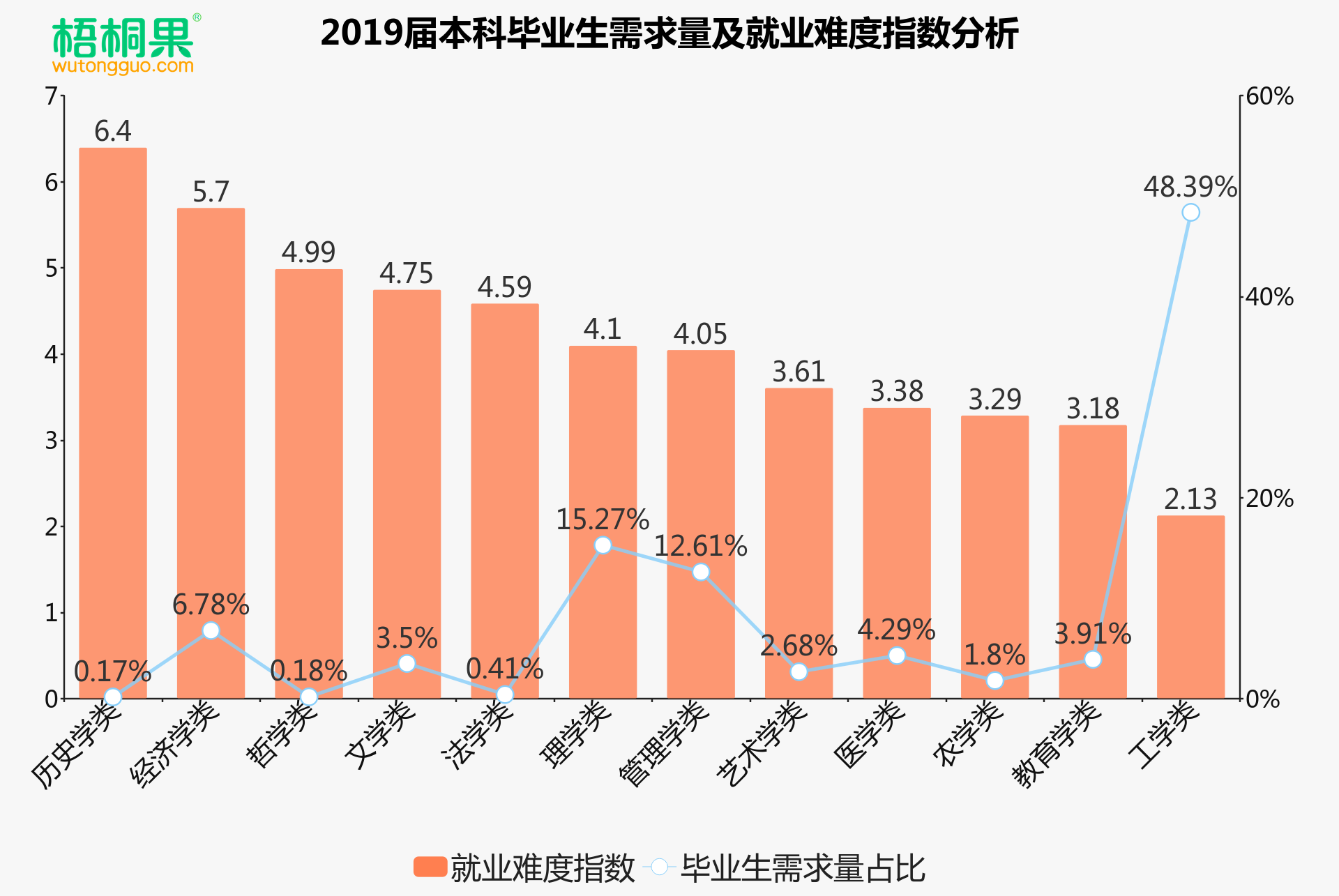 理科490分能报啥学校_490分理科能上什么大学_理科生高考490分大学