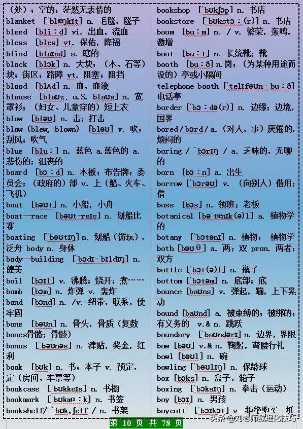 百科的英语是什么__百科词典英语怎么说