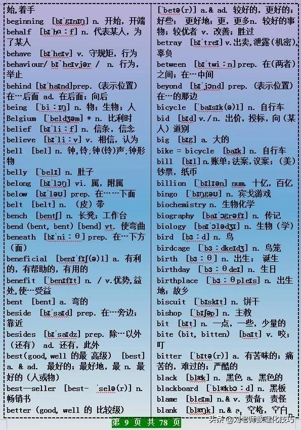 _百科的英语是什么_百科词典英语怎么说