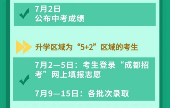 录取查询本科招生网_录取查询本科招生信息网_三本录取查询