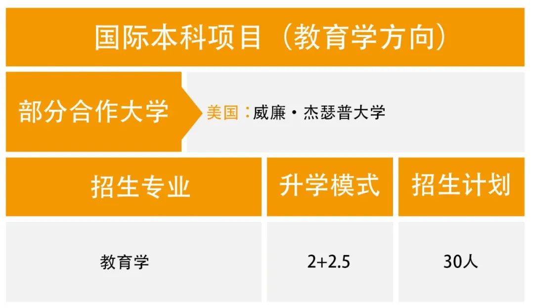 梅州市教育网官网_梅州市教育网_梅州市教育网中考录取分数查询