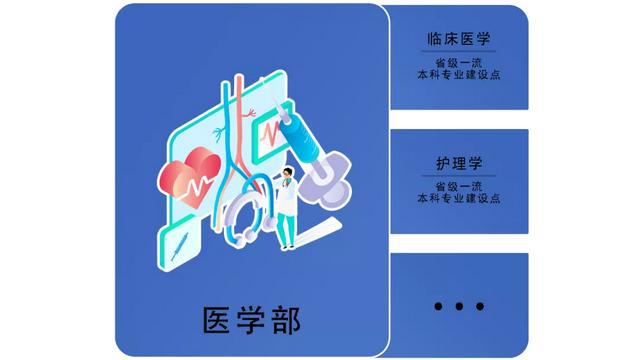 长江大学专业评级_长江大学王牌专业_长江大学专业排名