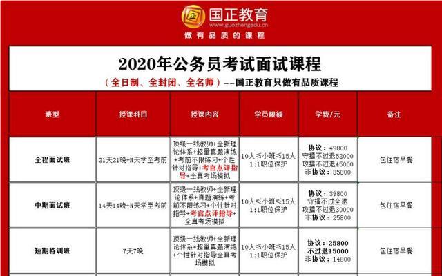 浙江省三项考试报名_浙江省的考试_报名浙江考试省考怎么报