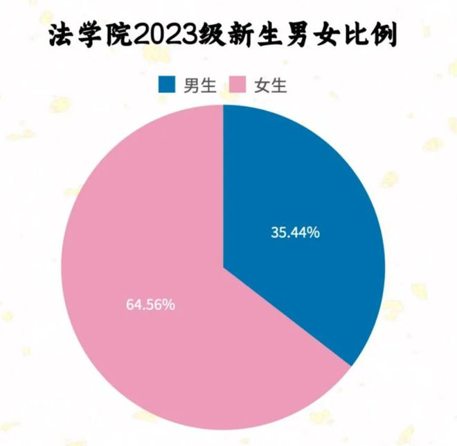 南昌前十名大学_南昌前十的大学_南昌大学全国排名