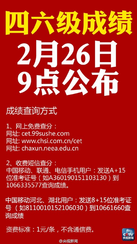 大学英语六级成绩如何查询_99宿舍六级成绩查询_大学生六级成绩查询