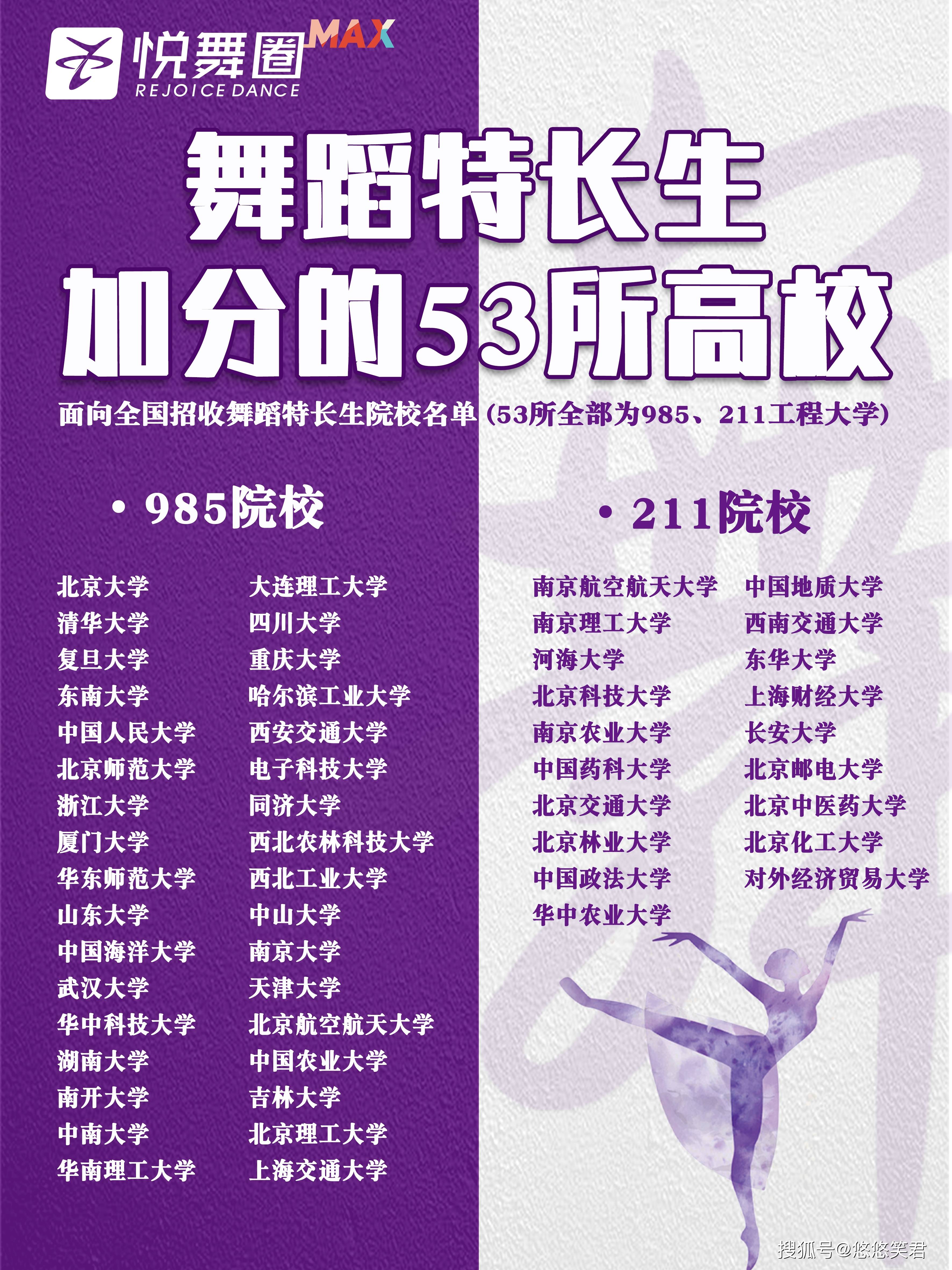 浙江传媒大学2024年艺考招生简章_浙江传媒艺术招生简章_浙江传媒艺考招生简章2020