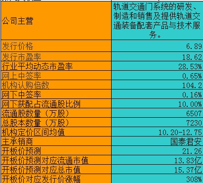 南京工程学院康尼学院介绍_南京工程学院康尼学院_南京工程学院在康尼有股份吗