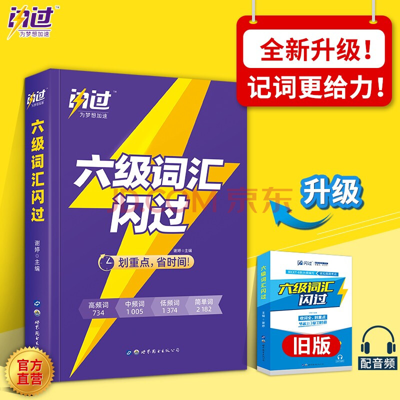_六级词汇2021_英语六级词汇2021