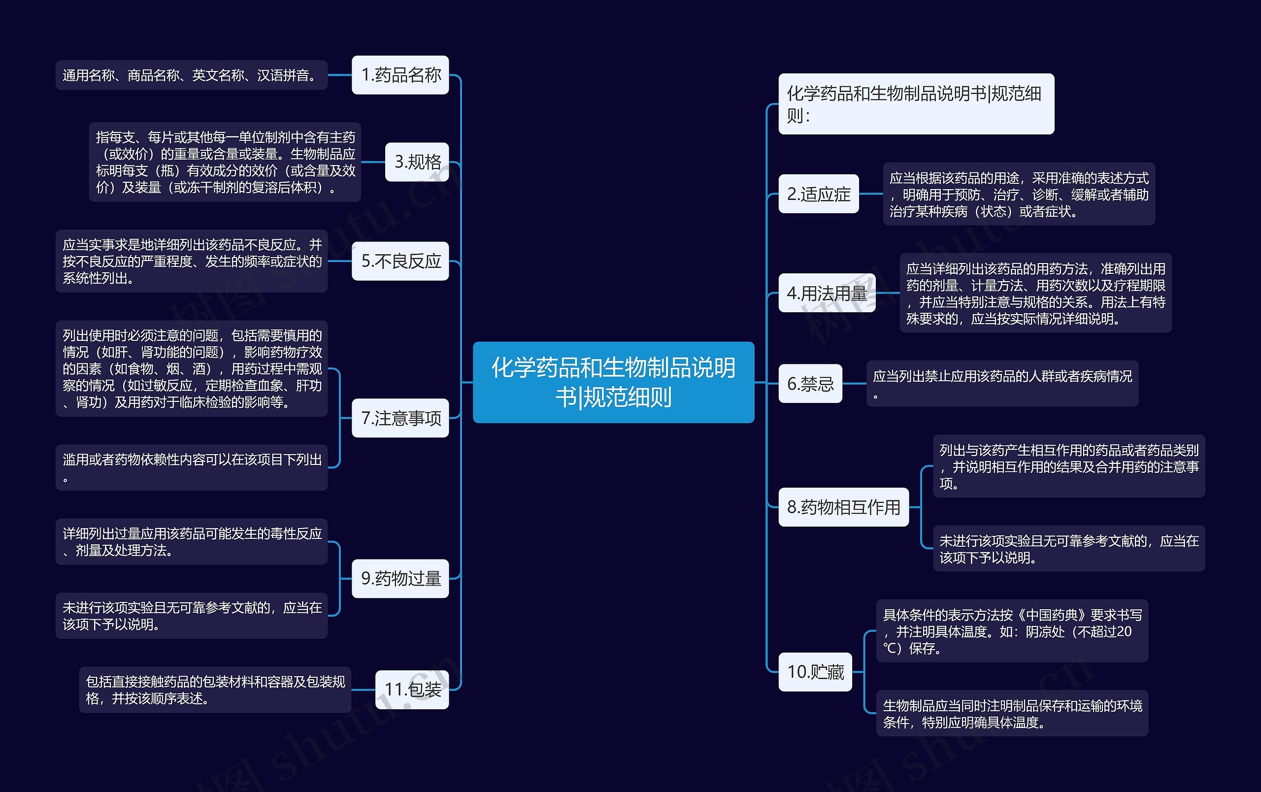 高一化学作业本答案_2020新版化学作业答案高一_人教版高一化学作业本答案
