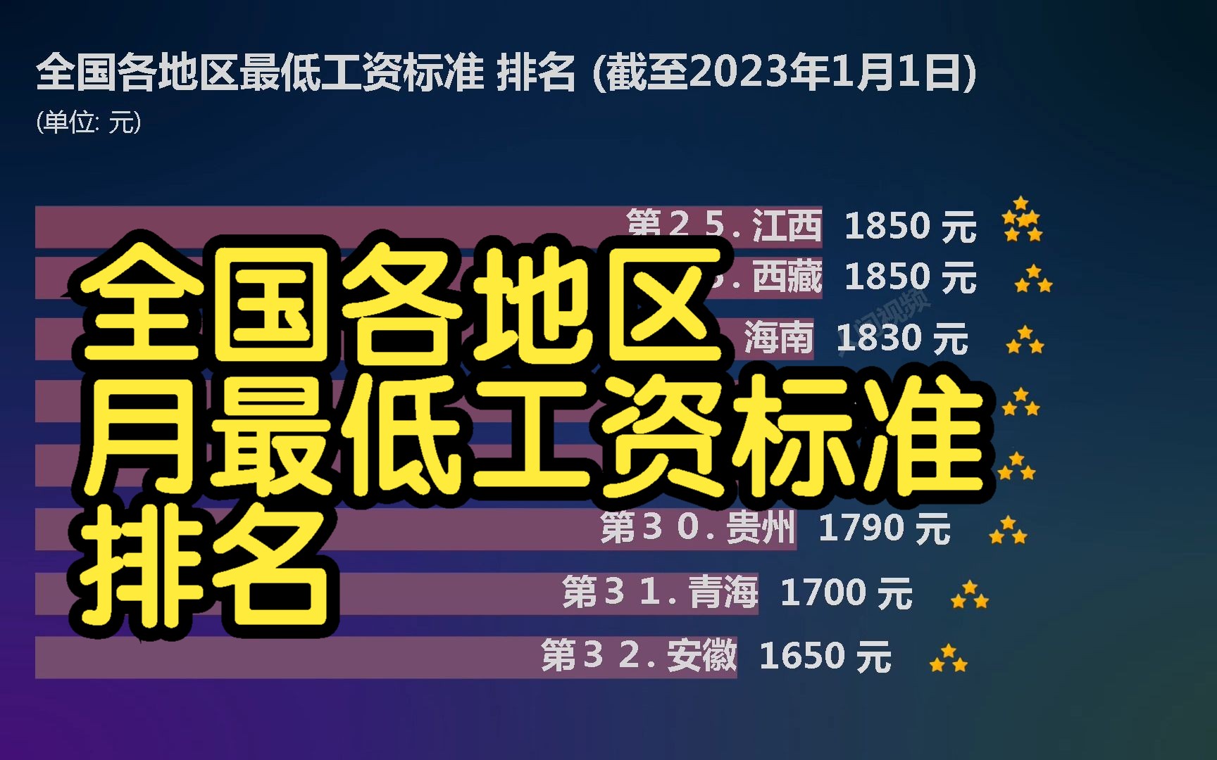 工资今年调整情况_工资迎来新调整_工资调整最新消息