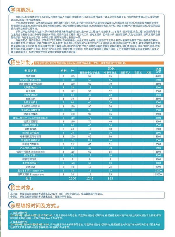西北农林科技大学2024录取分数线_西北农林科技大学的录取分数线_西北农林科技大学2024录取分数线