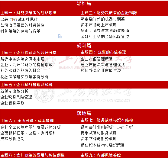 财经类大学预算_高校预算管理_75所高校财务预算