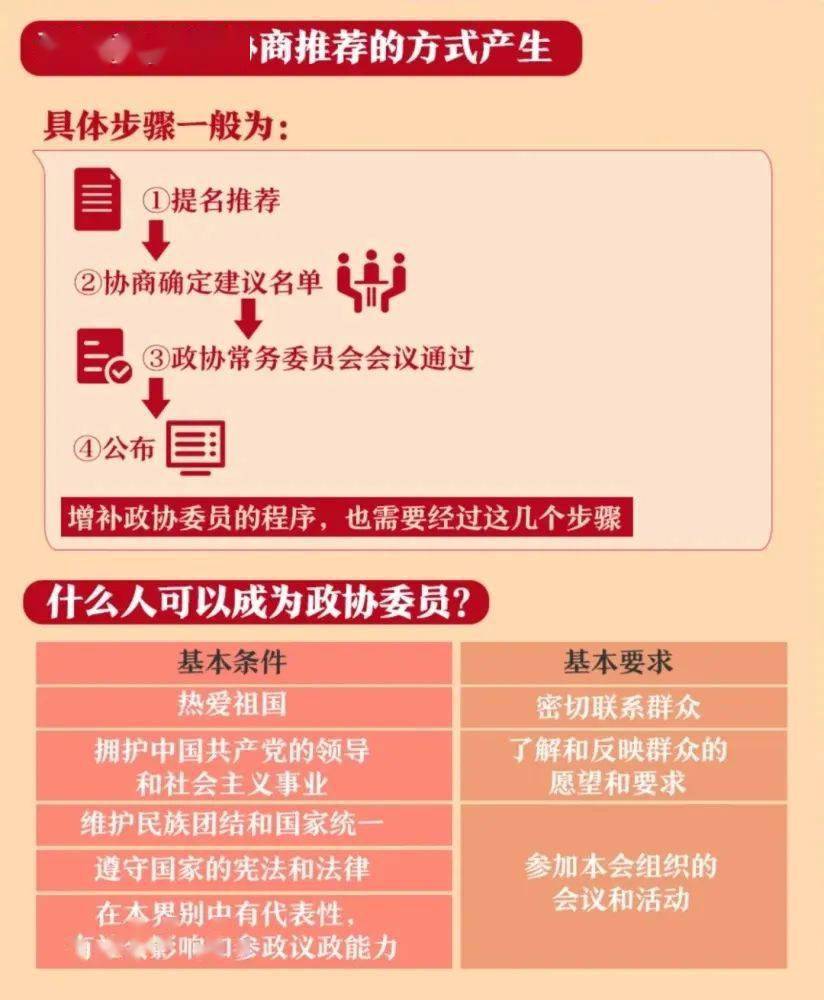 中央将颁布二十条新政_中央新规政策出台_中央新政策