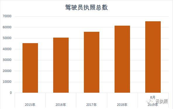 民航机长年薪多少_民航机长年薪_中国民航机长年薪