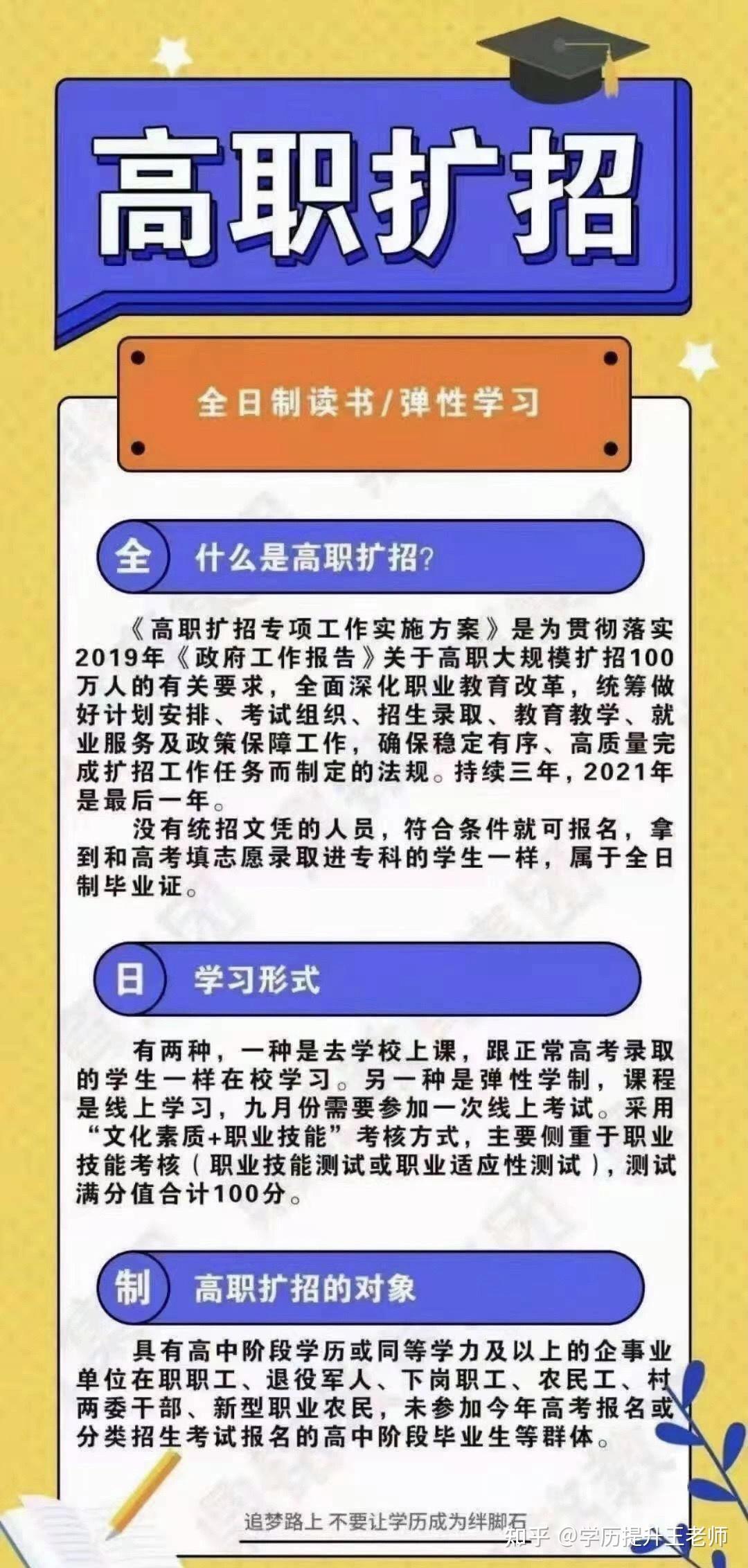 西安单招学校录取分数线_西安单招学校排名一览表_西安单招学校