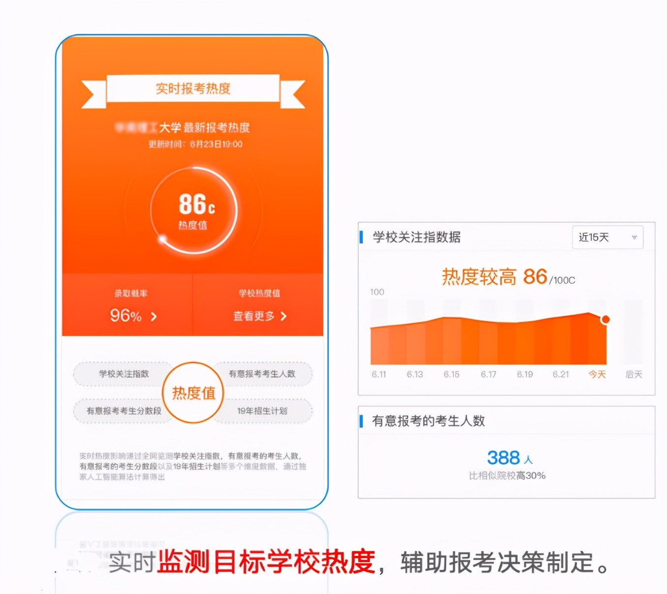 志愿选高考报学校可以吗_高考报志愿可以选几个学校_高考志愿可以选择学校吗