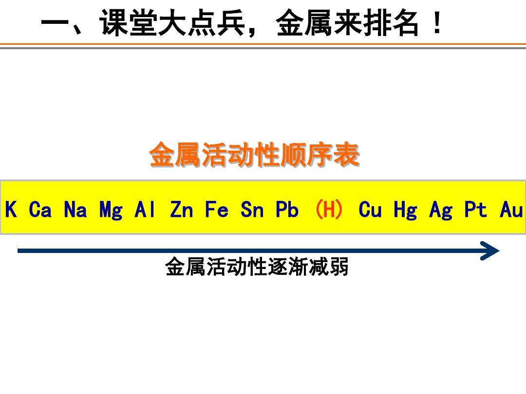 金属活动性顺序_顺序金属性活动的例子_金属活动性顺序元素符号