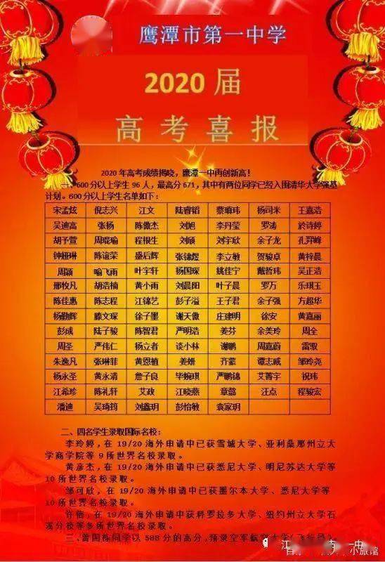 福建高考分数成绩_福建省高考分数查询_2021高考福建省查分数