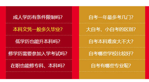 自考农业大学需要什么条件_农业专业自考_中国农业大学自考
