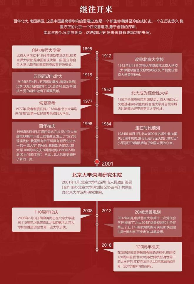 矿业大学是几本_中国矿业大学是985还是211_矿业大学是不是211