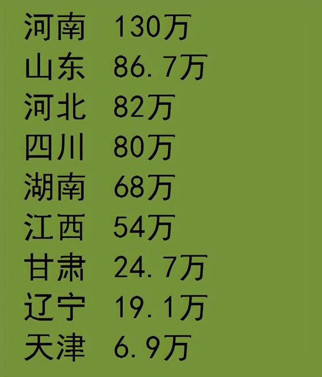 江苏2024高考状元_江苏21年状元_2020江苏状元是哪个学校的
