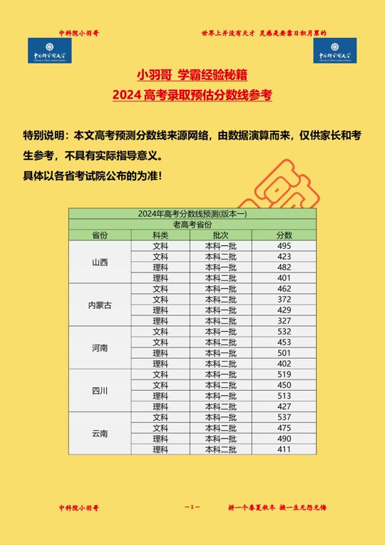 辽宁高考时间2024年时间表_辽宁高考时间_辽宁中考时间2024年时间表