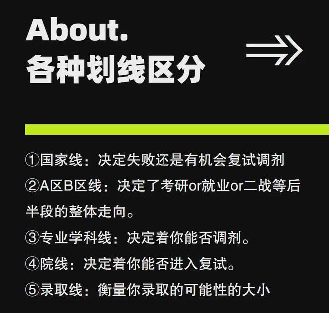 2022考研复试线_2024年考研复试分数线_2021考研复试分数线时间
