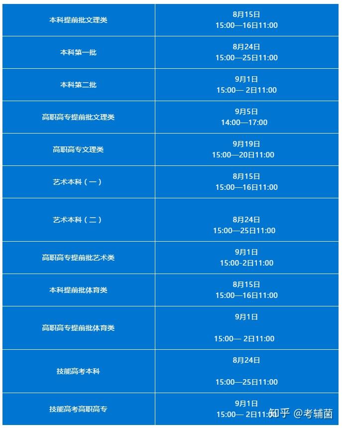 辽宁高考志愿填报系统_2021辽宁志愿填报入口_辽宁高考志愿网址