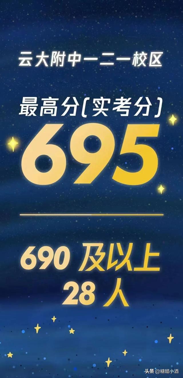 2024年余姚中考成绩查询_余姚中考成绩什么时候出_余姚中考查分网站登录