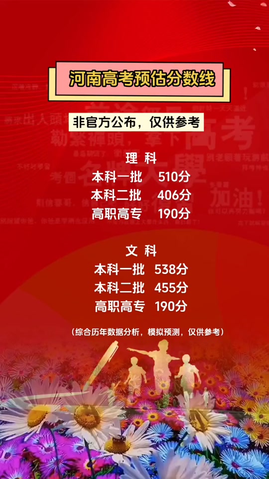 2021分数线会低吗_2024年高考本科线_2024年三本最低分数线