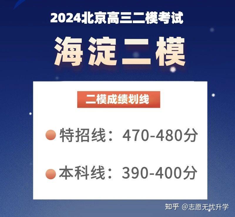 高考排名位次_高考排名位次对照表_四川高考排名位次