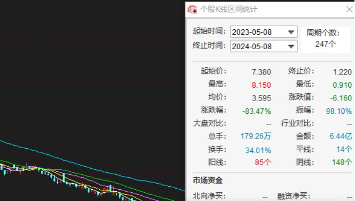 2024年执业药师成绩查询时间_执业药师考试查询成绩时间_执业药师成绩查询时间2020