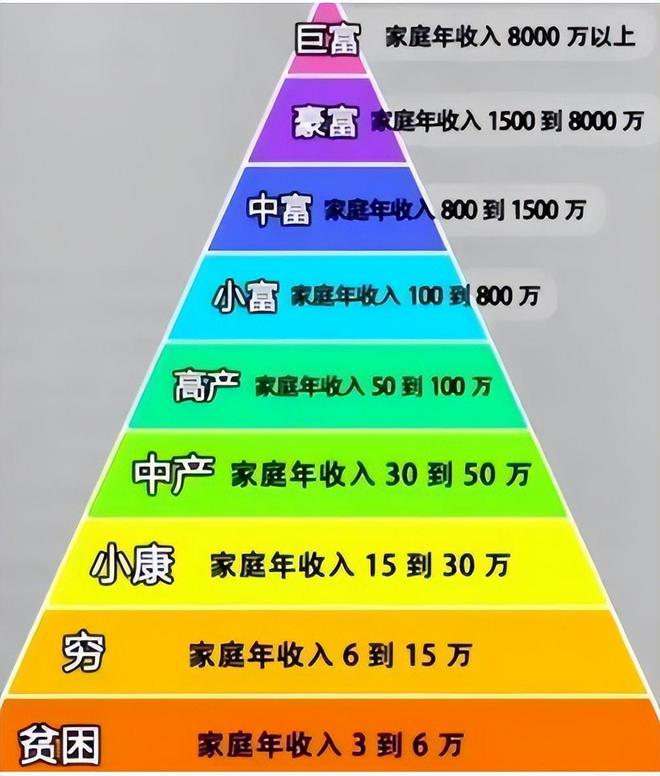 2024年4级查询_2024年跑车排行榜_2015年12月份4级查询