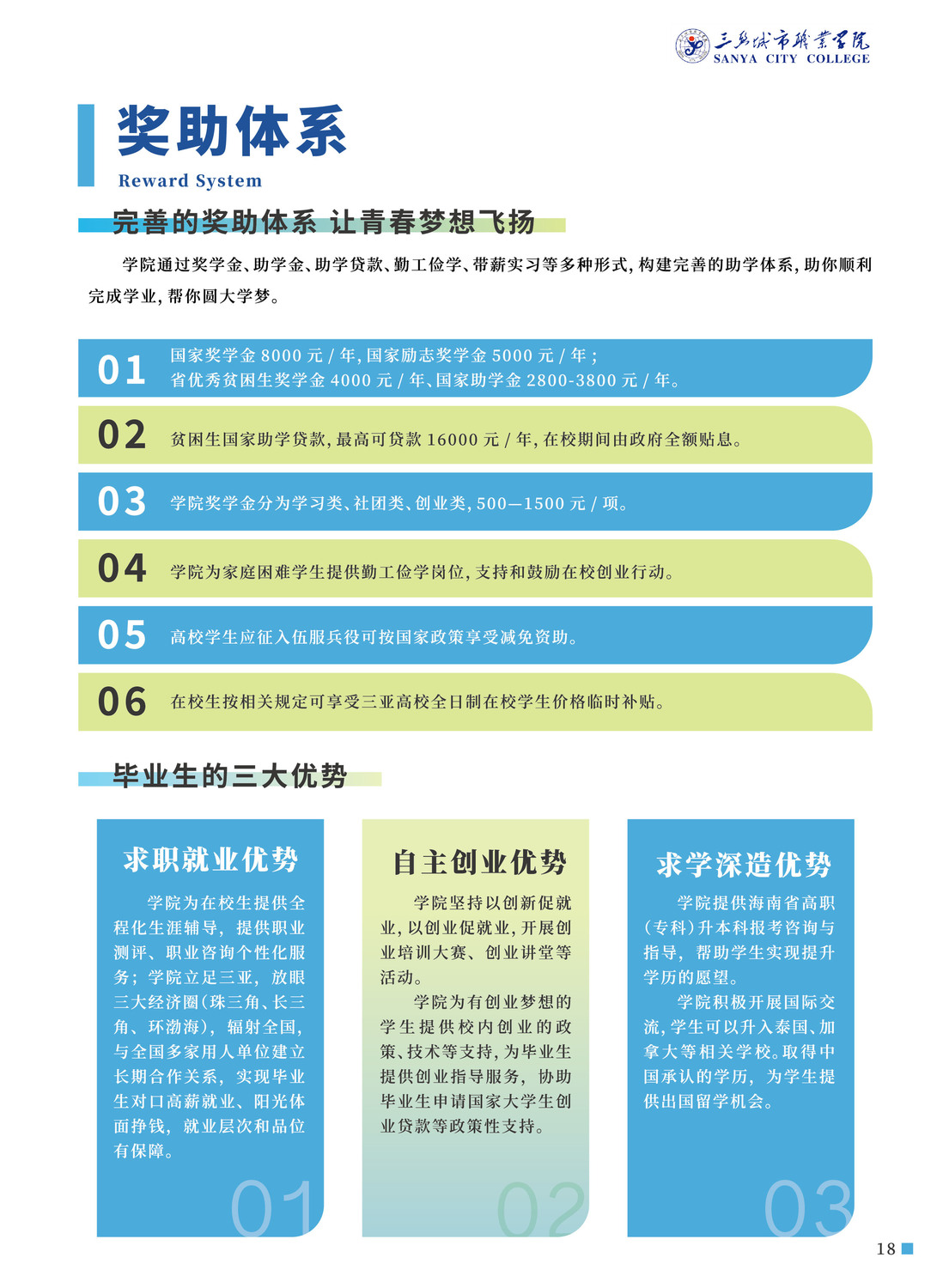 北京卓达经济管理学院是几本_北京卓达经济管理学院_北京卓达经济管理研究学院