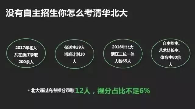 高考改革方案今正式颁布_高考的改革方案_改革新高考政策