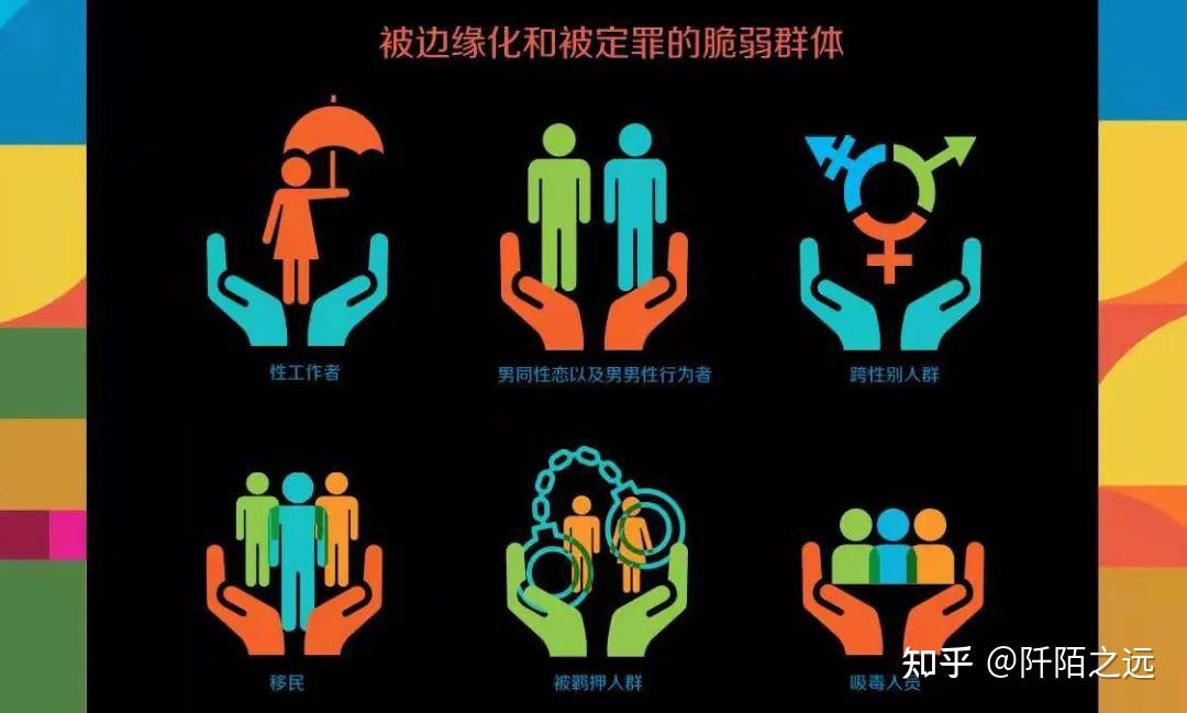 疾病防控艾滋病_我国预防控制艾滋病的工作机制是_我国艾滋病防控机制