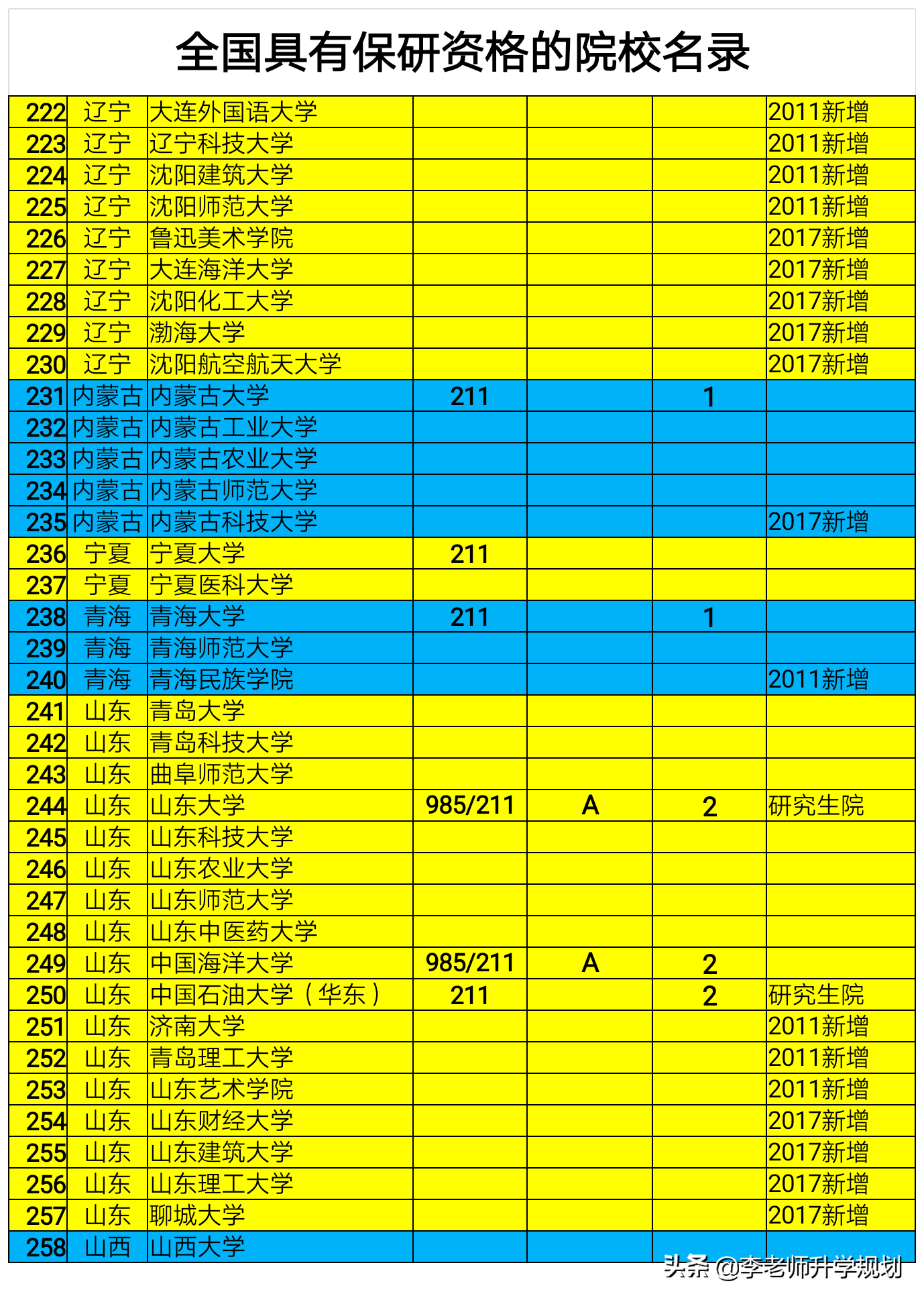高考录取分数线2024_2o2l高考录取分数线_录取分数高考线2024是多少