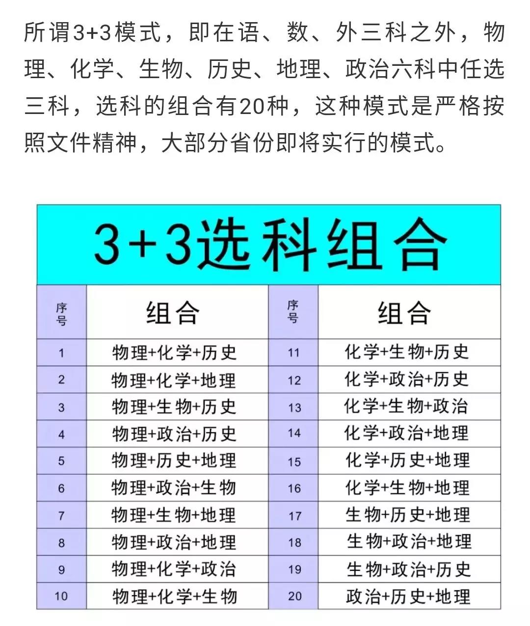 满分高考是几分_高考满分是多少_满分高考是多少分