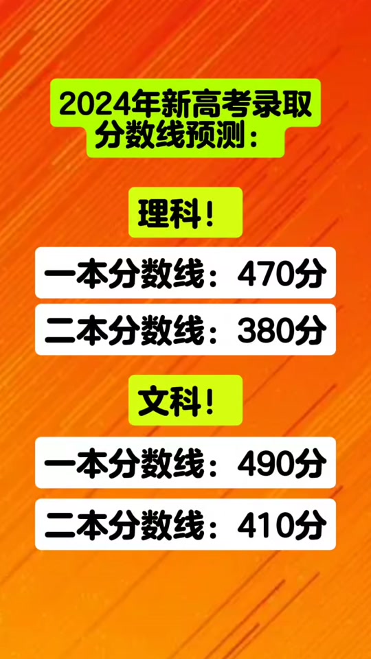 2024年浙江传媒大学分数线_浙江传媒文化分数线2020_2021年浙传分数线