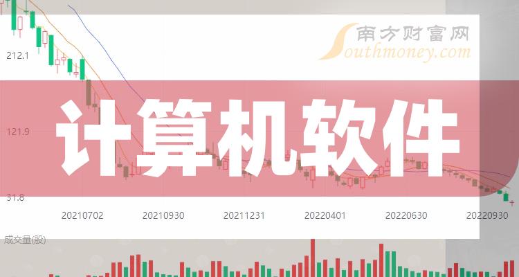 现比较热门的专业_现在最热门的专业_当前热门的专业