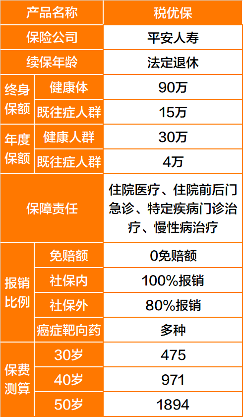 海南的高考难度_海南高考考985容易吗_海南高考好考么