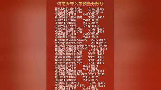 2023年江门高级技工学校录取分数线_江门高级技工学校是大专吗_江门高级技工学校招生标准