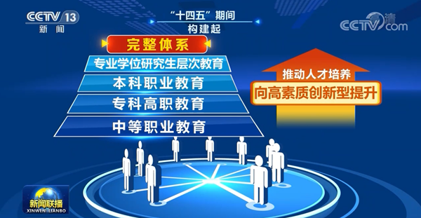 学科评估几年一次_学科评估评估_学科评估年份