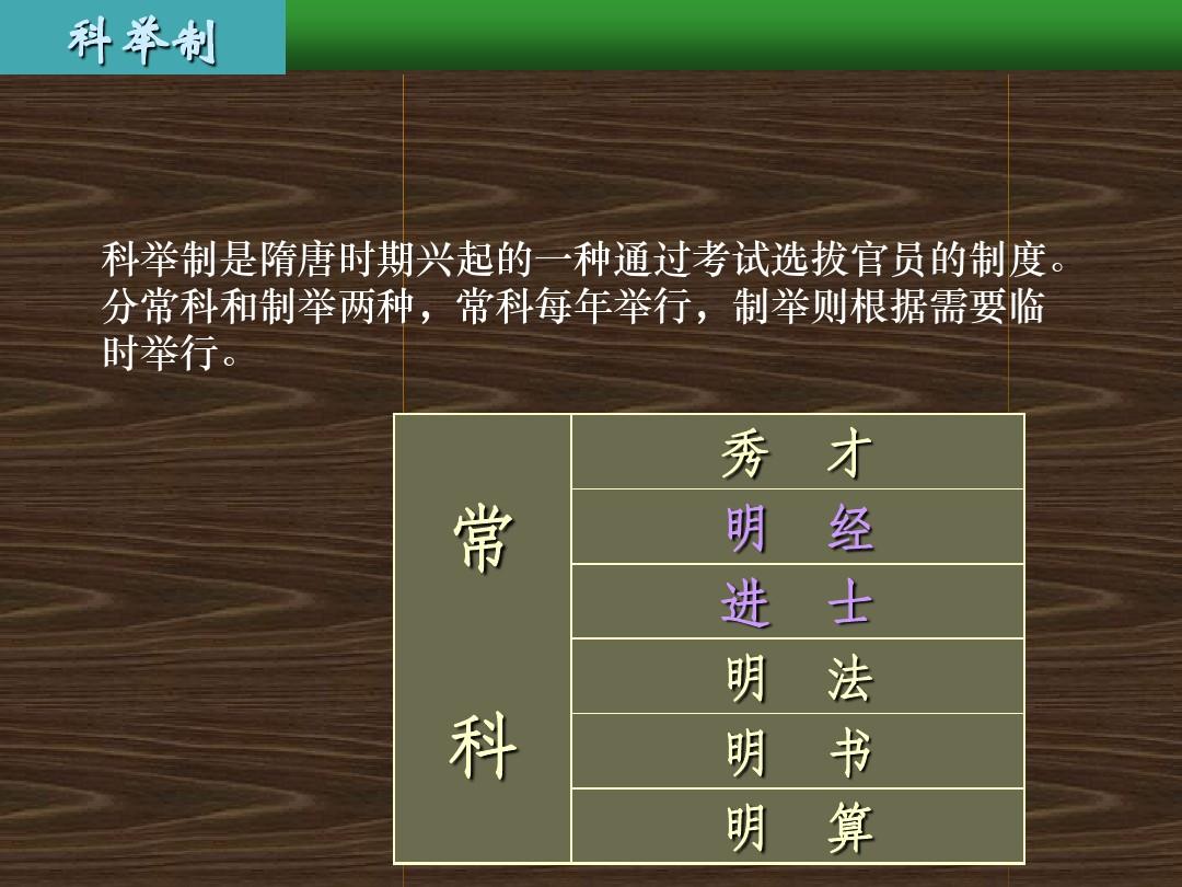 _高考制度英语作文_高考英语作文百科