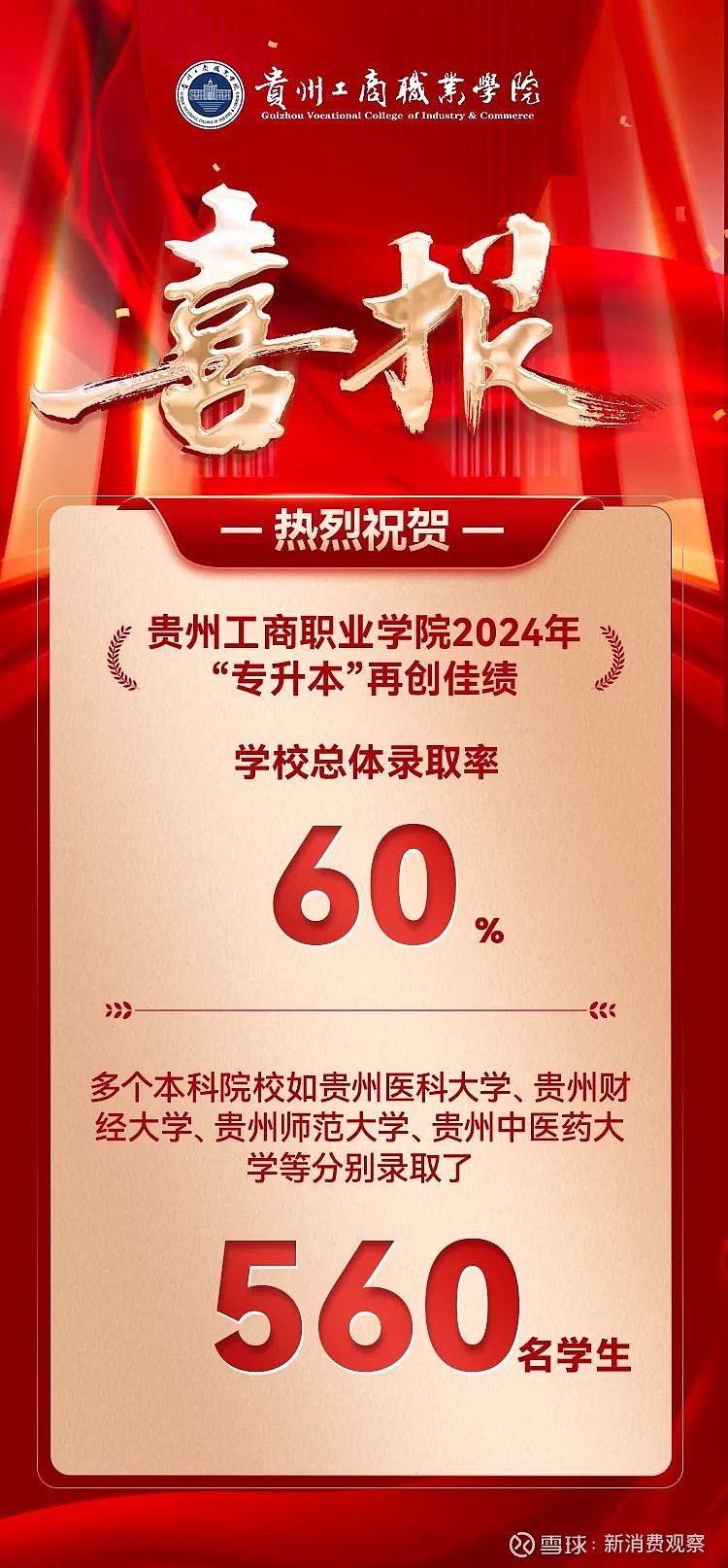 2024贵州职校排名前十名学校_贵州职校排名前十_贵州全部职业学校排行